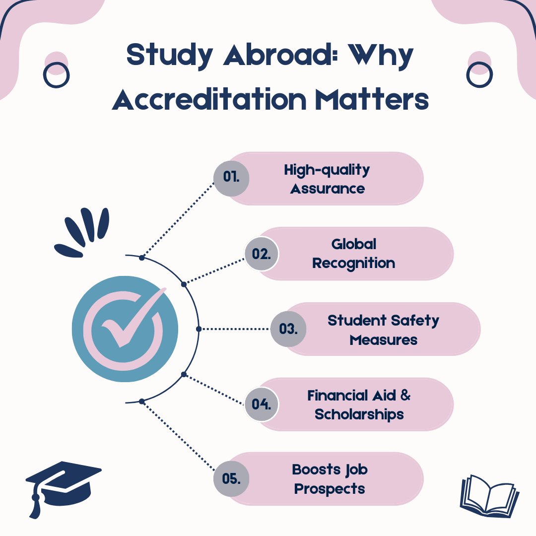 pathway786's tweet photo. Unlock your future with Foreign Pathway! Accredited programs, global recognition, financial aid. Join us today for your dream career abroad!

#StudyAbroadConsultants #InternationalEducation #GlobalAdvisors #EducationAbroad #StudyOverseas #StudyConsultants https://t.co/gcn8iN3Zka