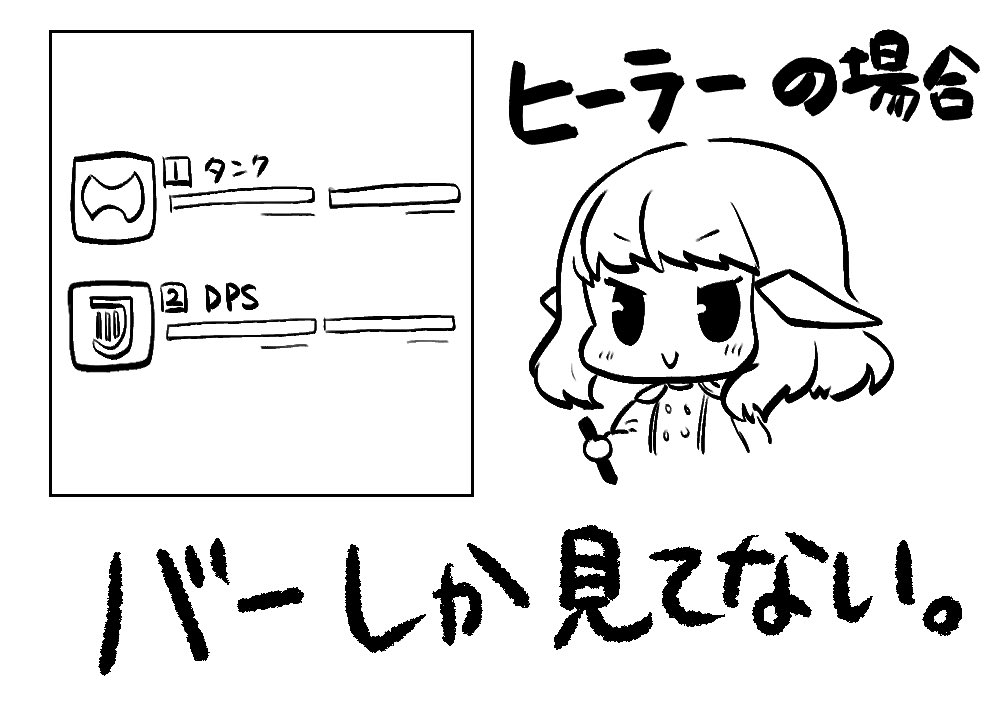 ?「パーティメンバーの顔描いて!」 