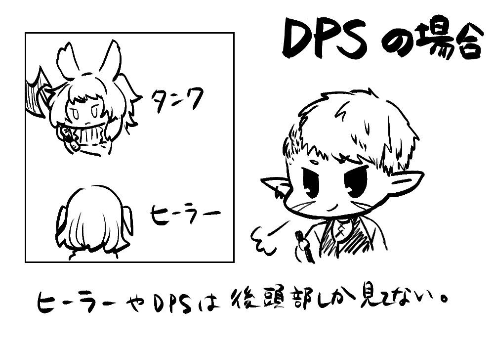 ?「パーティメンバーの顔描いて!」 
