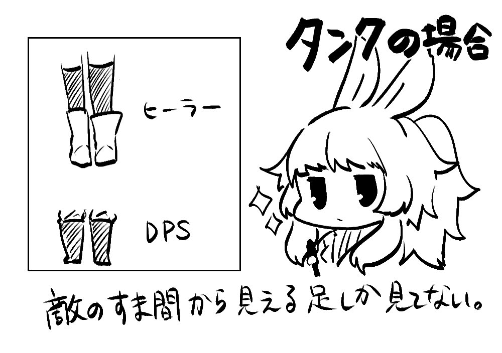 ?「パーティメンバーの顔描いて!」 