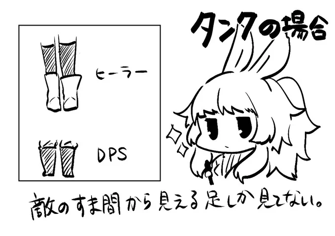 ?「パーティメンバーの顔描いて!」 