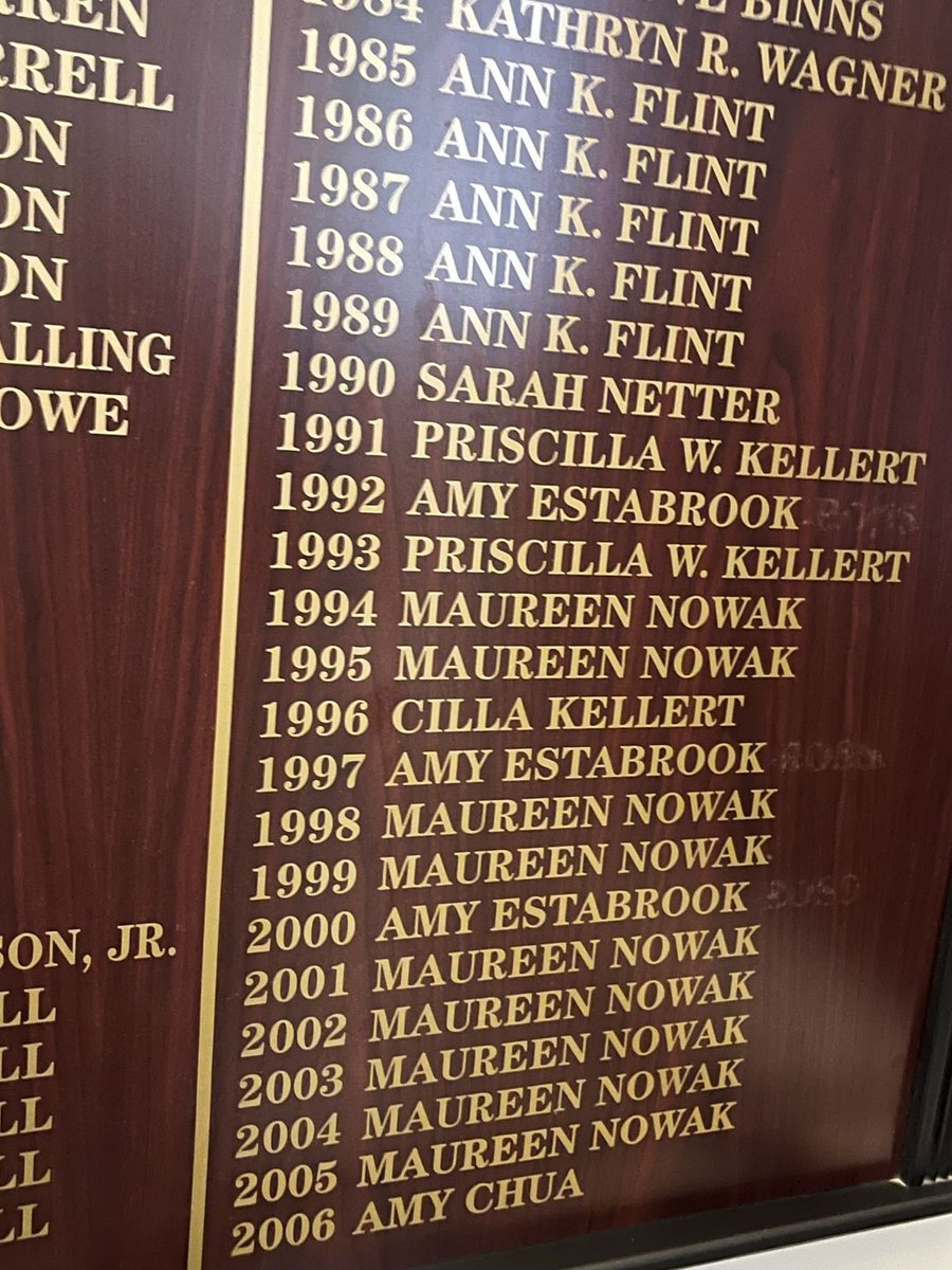 One of my students just sent me this — 2006 New Haven Lawn Club Women’s Tennis Champ!!! Most improbable and unrepeatable thing I ever did.