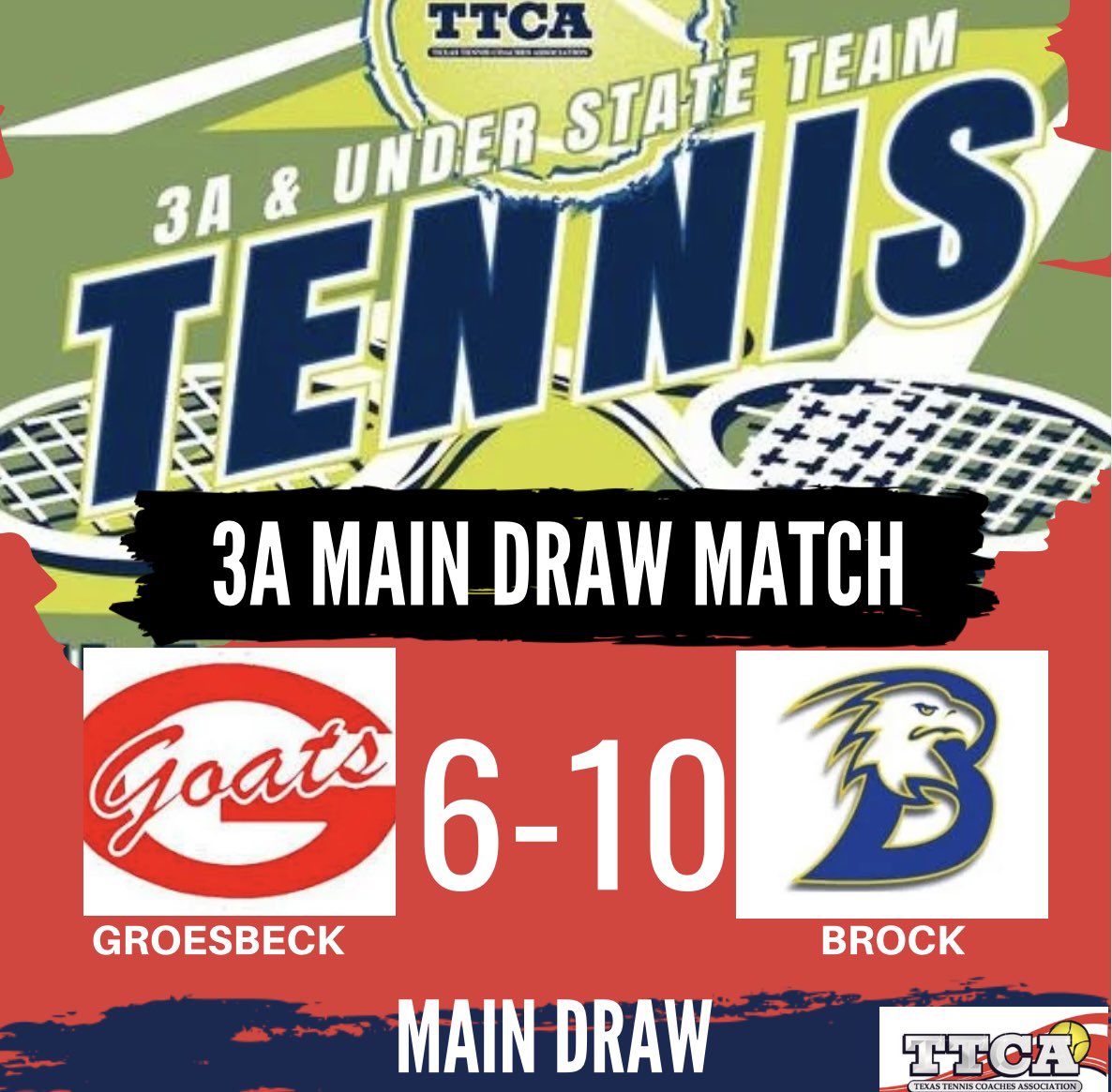 Texas Tennis Coaches Association: Empowering Coaches and Players Across the Lone Star State