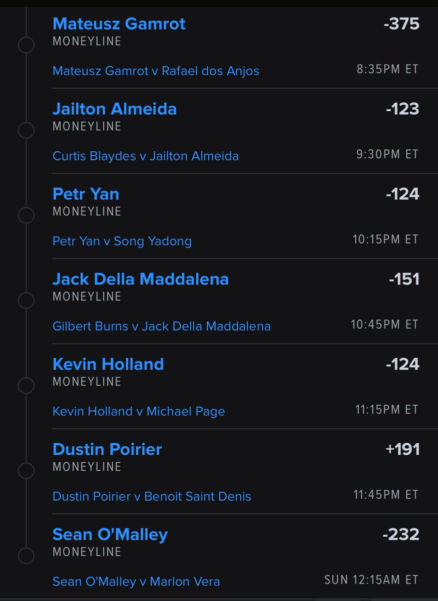 DeeJx08's tweet photo. @JBigsDFS Gut instinct says Poirier 😬 but not gonna lie, a little nervous for that one https://t.co/ukWU75k5ir