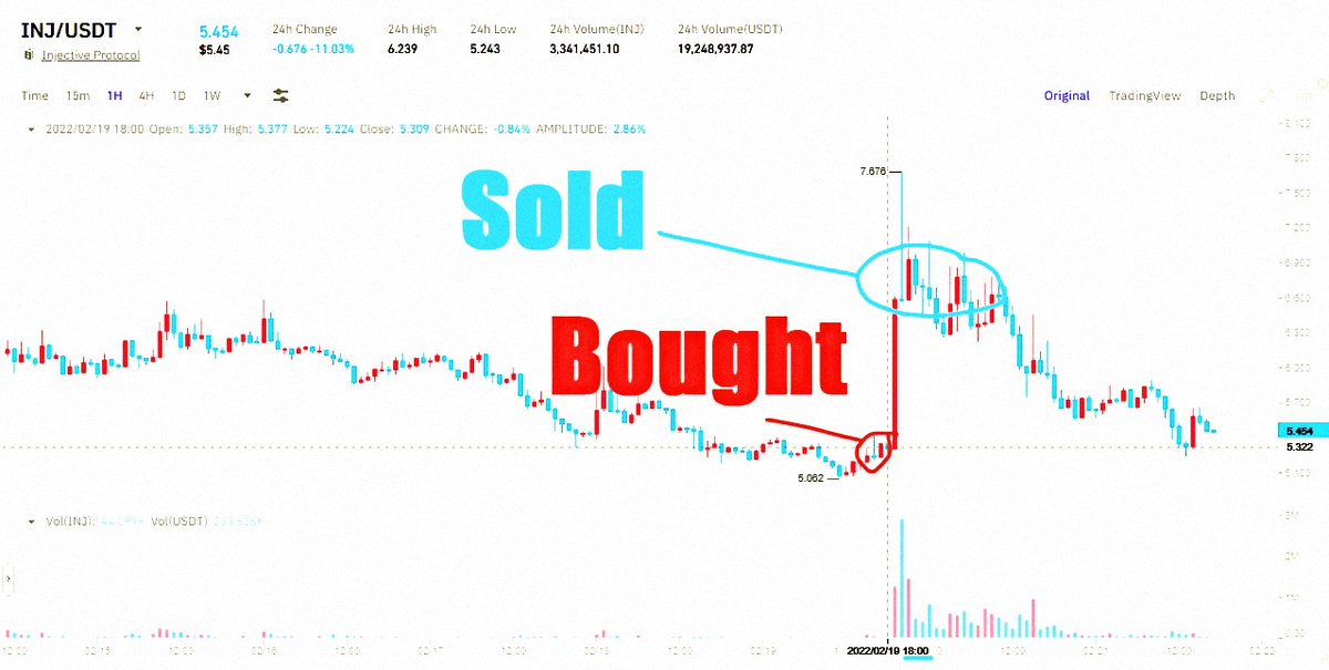 PrasannaSegu's tweet photo. Witness the astonishing $10k to $100k journey!

https://t.co/aLlqt1yGLA

$SOL $ARB $XRP $BONK $OP $TIA $SEI $LDO $BTC $ETH $DOGE $ADA $MATIC $BONK $LINK $STX $INJ $XAI $GMT $AI $XMR $XAI $DFI $TLOS $AITECH $X $RPL $OP $LDO $SNX $BLUR $MKR $FXS $MNT https://t.co/YkwaXQzzMU