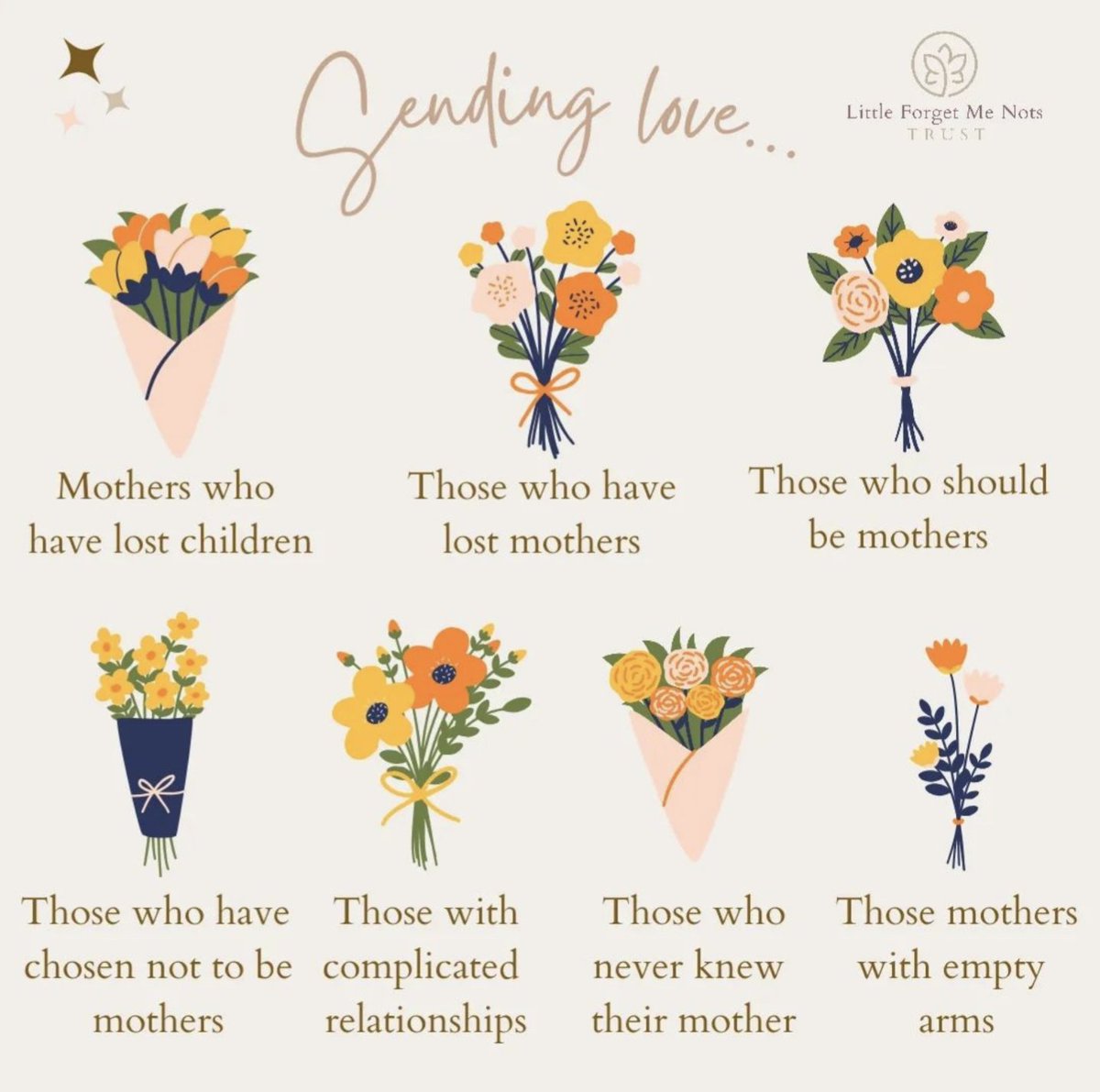 Sending so much love, strength and support to you all as we navigate the next few days. 

#stillamum #mothersday #miscarriage #infantloss #babyloss #stillborn #stillbirth #babylosssupport #tfmr