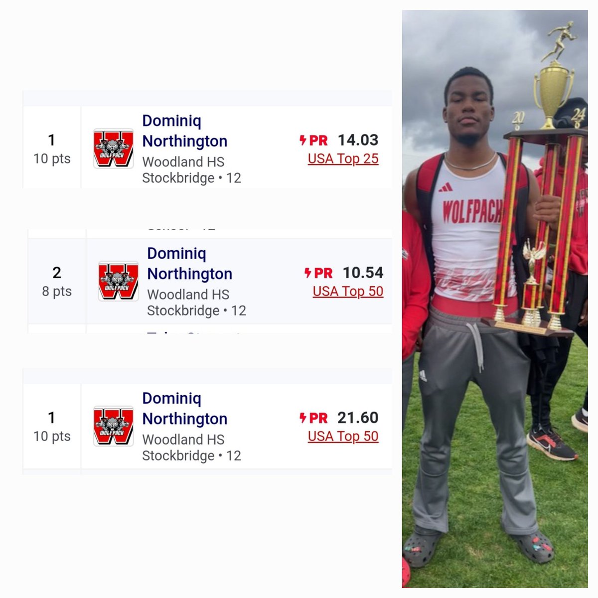 Jermaine Northington (@miamijermaine14) on Twitter photo Welp!! <a href="/DominiqNorth11/">Dominiq Northington</a> doing it again!! 110H,100m,200m, broke 3 school records! AGAIN!! <a href="/wolfpack__tf_xc/">Woodland High School Track</a> <a href="/W_H_S_Athletics/">WHS Wolfpack Athletics</a> <a href="/WHS_HCS/">Woodland High School</a> <a href="/RecruitGeorgia/">Recruit Georgia</a> <a href="/GSU_TIGERS/">Grambling State Athletics</a> <a href="/FAMUAthletics/">Florida A&M Athletics</a> <a href="/GMCBulldogs/">Georgia Military College Athletics</a> <a href="/GoCamelsTFXC/">Campbell Track & Field • XC</a> <a href="/BamaStateFB/">Alabama State Football</a> <a href="/UWGAthletics/">West Georgia Wolves</a> <a href="/CitadelFootball/">The Citadel Football</a> <a href="/CitadelTFXC/">The Citadel Track & Field / Cross Country</a> <a href="/miami_athletics/">University of Miami Athletics</a> Welp!! <a href="/DominiqNorth11/">Dominiq Northington</a> doing it again!! 110H,100m,200m, broke 3 school records! AGAIN!! <a href="/wolfpack__tf_xc/">Woodland High School Track</a> <a href="/W_H_S_Athletics/">WHS Wolfpack Athletics</a> <a href="/WHS_HCS/">Woodland High School</a> <a href="/RecruitGeorgia/">Recruit Georgia</a> <a href="/GSU_TIGERS/">Grambling State Athletics</a> <a href="/FAMUAthletics/">Florida A&M Athletics</a> <a href="/GMCBulldogs/">Georgia Military College Athletics</a> <a href="/GoCamelsTFXC/">Campbell Track & Field • XC</a> <a href="/BamaStateFB/">Alabama State Football</a> <a href="/UWGAthletics/">West Georgia Wolves</a> <a href="/CitadelFootball/">The Citadel Football</a> <a href="/CitadelTFXC/">The Citadel Track & Field / Cross Country</a> <a href="/miami_athletics/">University of Miami Athletics</a>