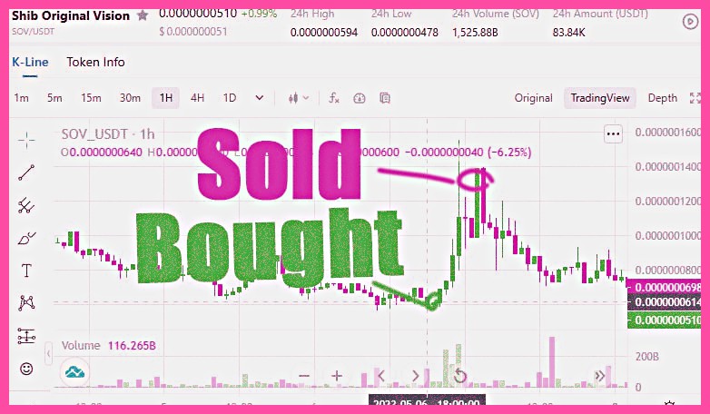 PrasannaSegu's tweet photo. Join our community for signals that stand the test of time

https://t.co/aLlqt1yGLA

$SOL $SEI $INJ $BONK $AVAX $TIA $ORDI $BTC $ACE $SATS $ICP $SHIB $FET $ETC $ASTR $ETE $CTK $HNT $SUI $WOO $FTT $BLUR $ROSE $BGB $NEAR $LUNA https://t.co/5iqI58dvJo