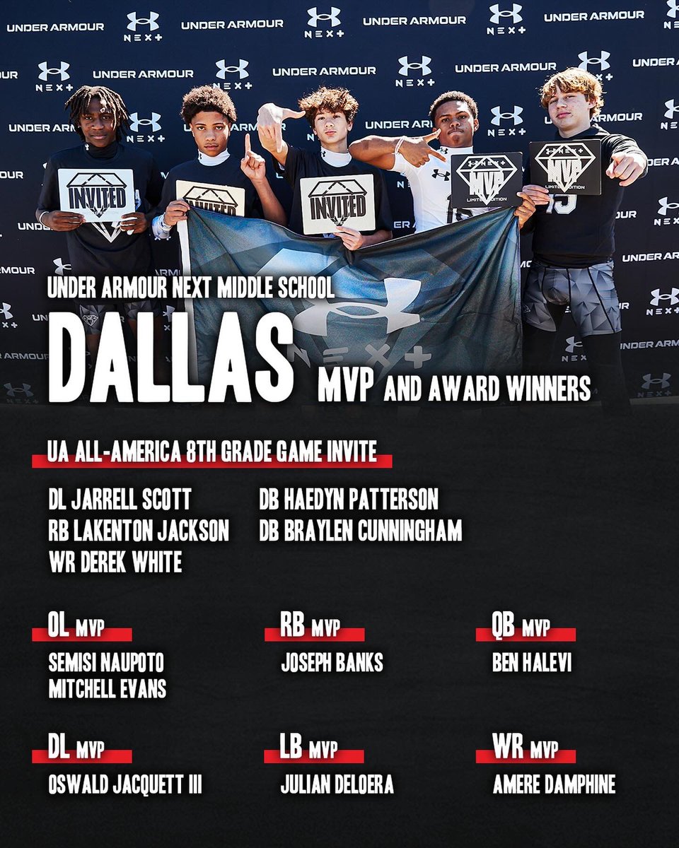 Billy Tucker tweet media