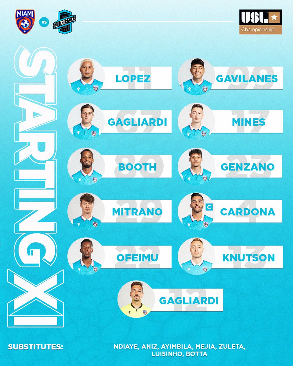 Home Opener squad is set ☑️

#MIAvCOS #vamosmiami