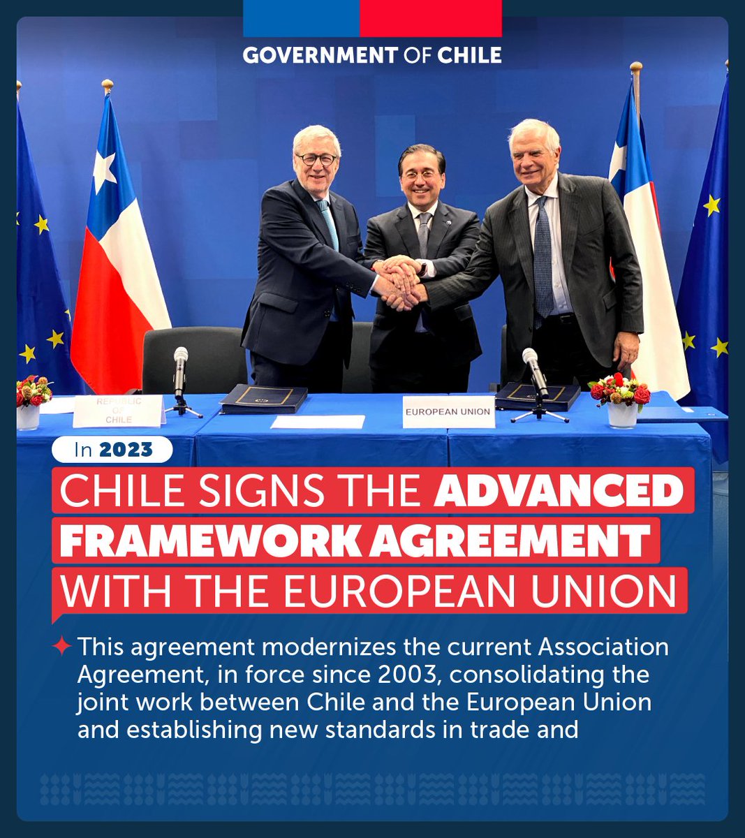 Chile and the European Union strengthen their relationship through the #AMA! The agreement’s updates deepen our bilateral relations, strengthen joint dialogue and improves cooperation between both parties.