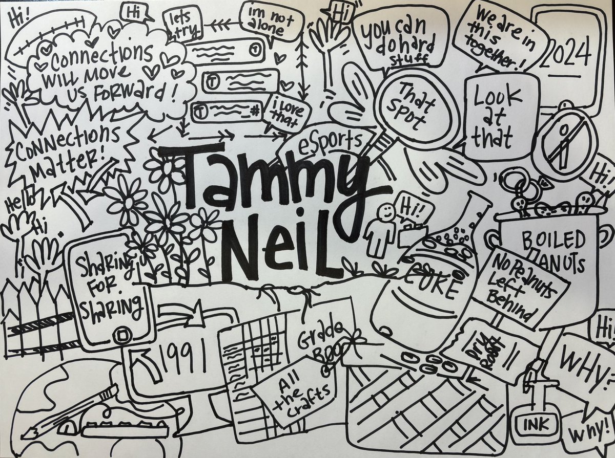 This morning on Doodle and Chat with Friends educator Tammy Neil survived “the bowl that knows” talking the power of sharing📫 planting seeds🪴empowering students to find “that spot”🔎 and the yumminess of peanuts in Coke🥜 #DoodleAndChat Watch Here: youtube.com/live/pi-EI6nM_…