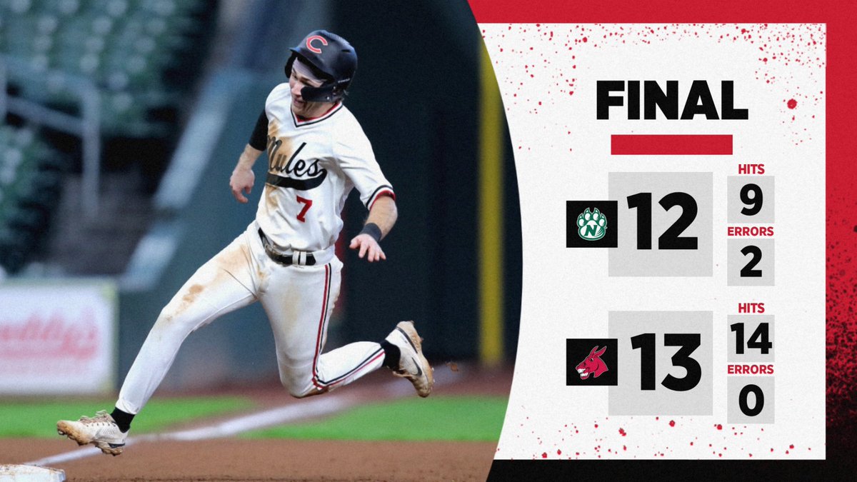 Mules_Baseball's tweet photo. FINAL | No. 3 Mules 13, Northwest Missouri 12

Max Holy's 8th-inning, two-run homer lifts us to the series-clinching "W" over the Bearcats today! Holy drove in SEVEN runs on the day. 

Series finale is tomorrow at 1 p.m. in the 'Burg!

#teamUCM x #RollStable https://t.co/erCj0ivJRT