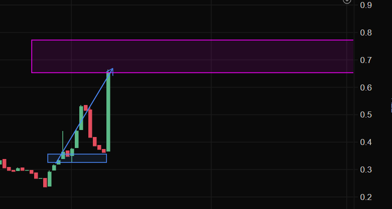 Nifty Workshop tweet media