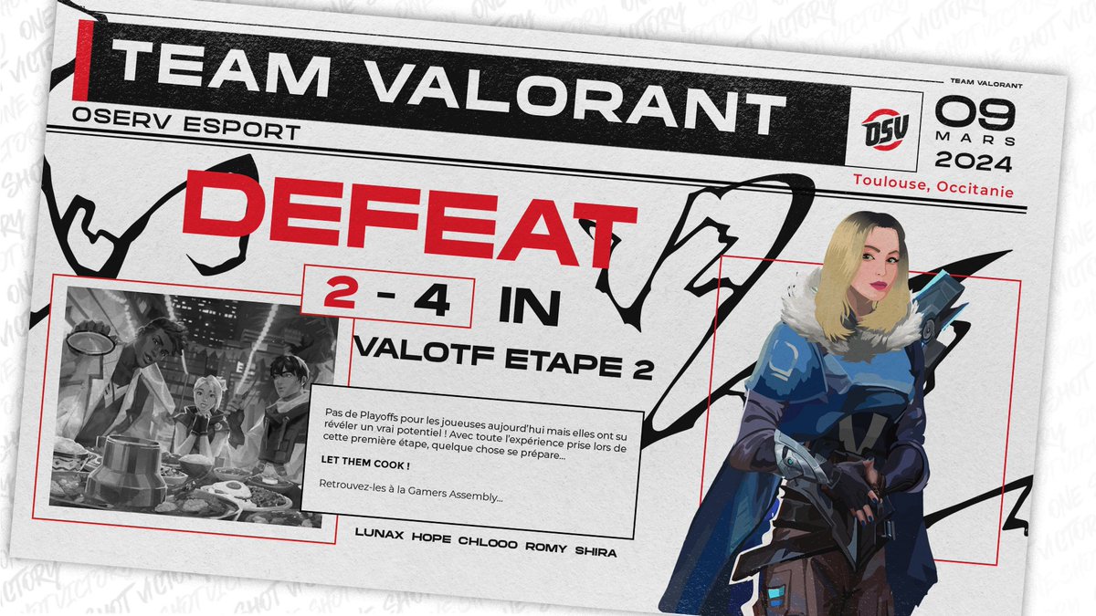 Ça ne passera pas pour nous sur cette deuxième étape de l'#OpenTourFrance. 😔 

🔫 OSV 2️⃣ - 1️⃣3️⃣ Forge Feather
📝 Bilan : 2W-4L

Un maximum de force aux joueuses pour les prochains tournois, et un énorme merci à nos casters <a href="/Civohh/">Civohh</a> et @K1NG__FPS pour leur superbe taff !
#OSVWIN