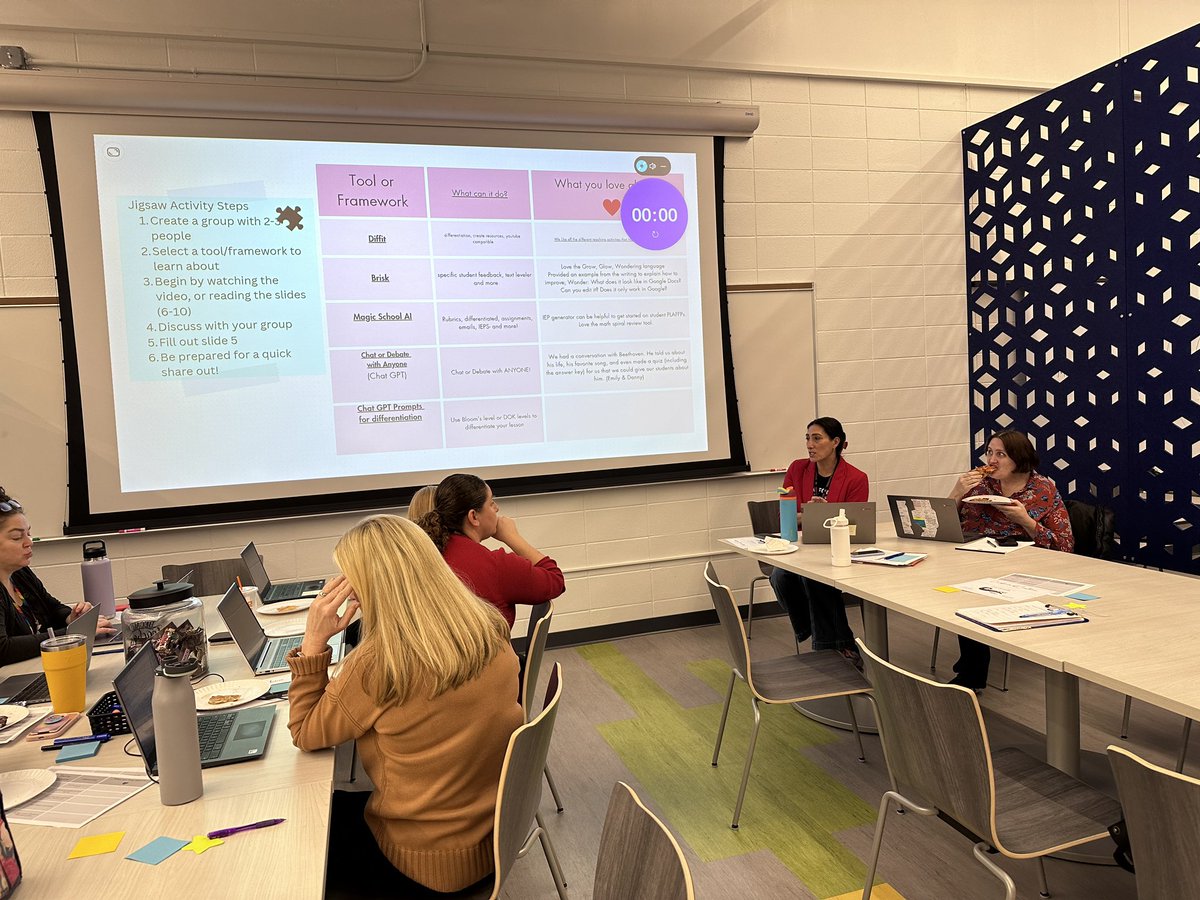 AI smackdown for afternoon for a pre conference lunch and learn- thank you <a href="/DiffitApp/">Diffit</a> for the lunch! <a href="/MaplePlaceMS/">Maple Place Middle School</a> #chargingahead