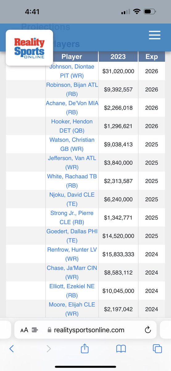 With NFL and rookie drafts around the corner, now is the perfect time to try out <a href="/RealitySportsOn/">RealitySportsOnline</a> and take over this solid franchise! Superflex league in its 7th season