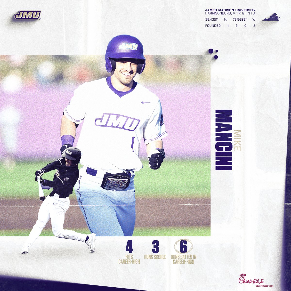 Have yourself a day, kid!

#GoDukes | <a href="/ManciniMike5/">Mike Mancini</a>