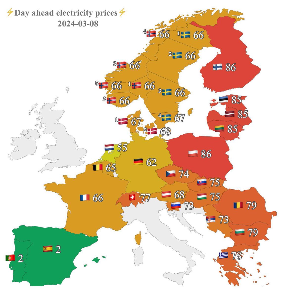 El PP lo llamó “timo ibérico”. Los medios de comunicación desprestigiaron al gobierno y lo culpabilizaron por los precios.

¿Dónde están las noticias del precio de la luz ahora que tenemos el precio más bajo de Europa?