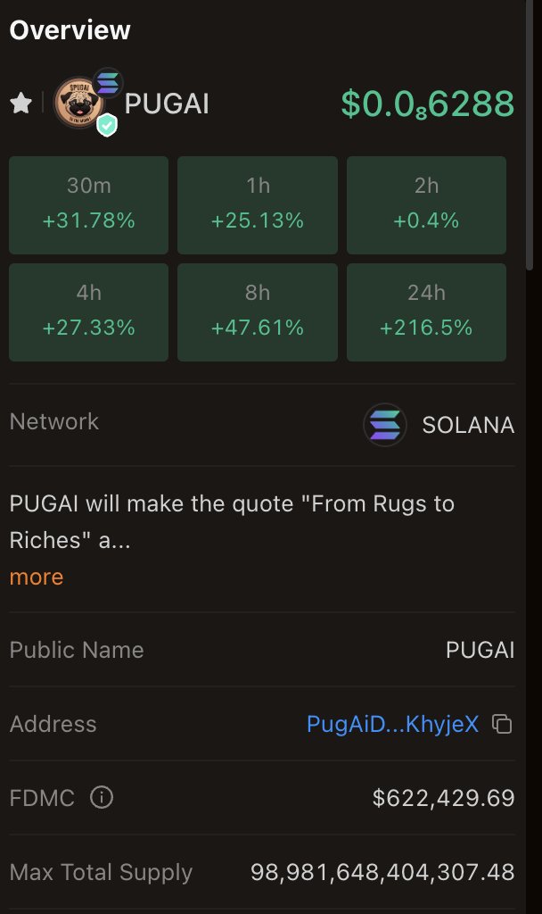Farming on DEX will be switched on as soon as we hit $1M USD market cap!

Give us that juice god candle $PUGAI raiders!
