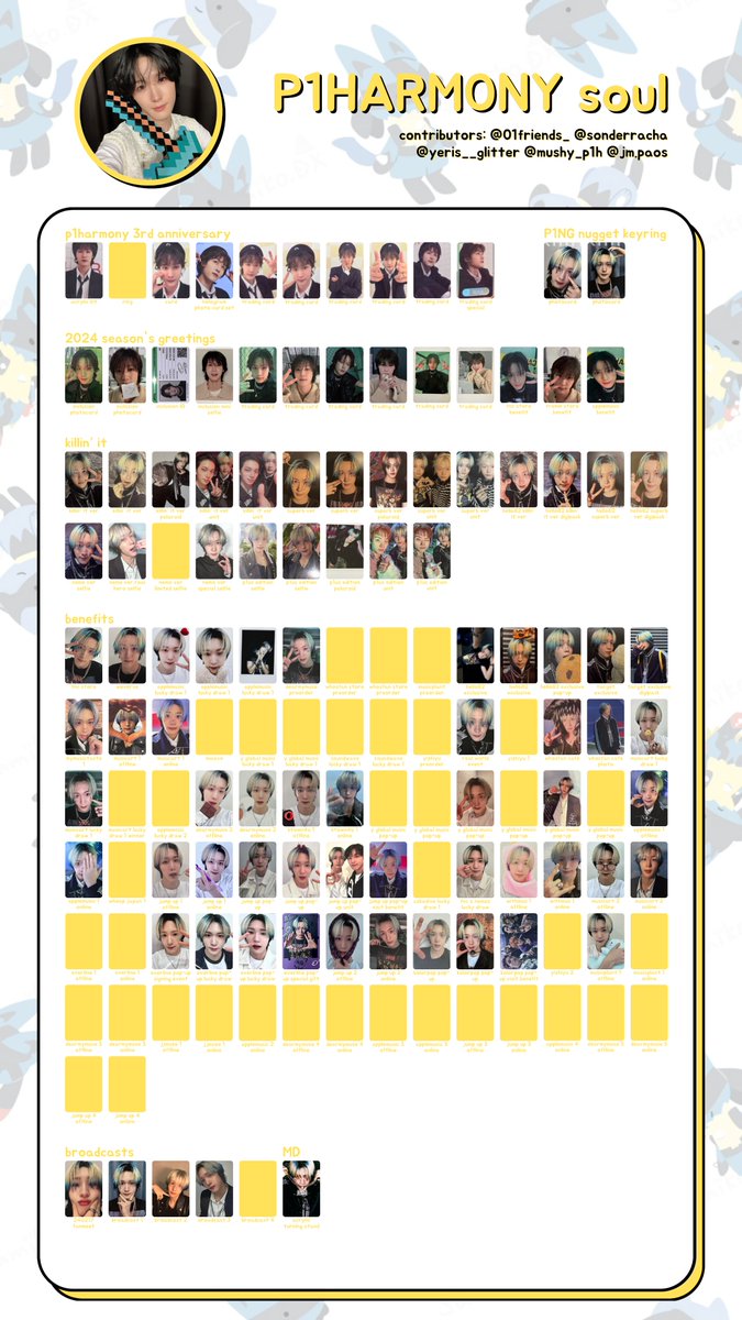 01friends_'s tweet photo. p1harmony soul photocard list
피원하모니 소울 포카 리스트
updated 240309

🔗https://t.co/rPRivSS4nb https://t.co/VBiNc1BS9I