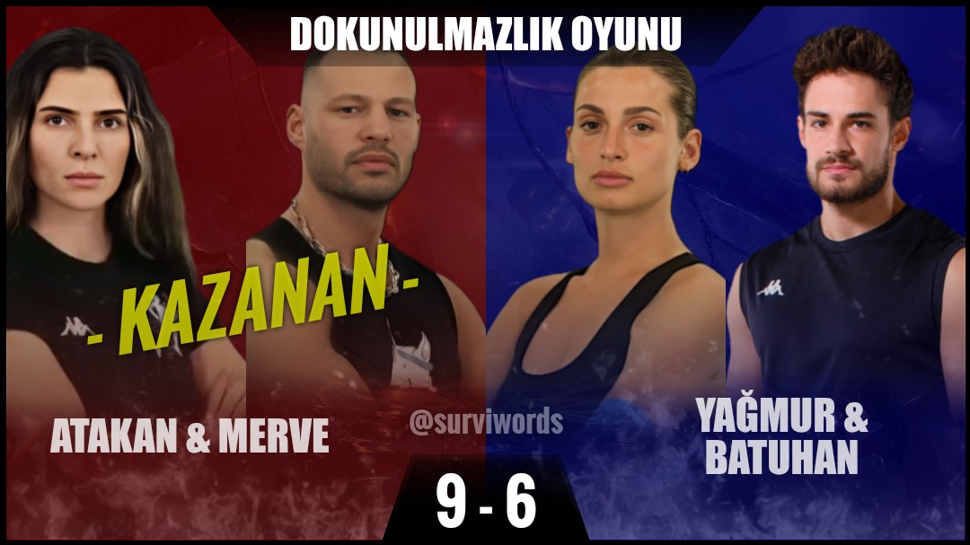 surviwords's tweet photo. #DokunulmazlıkOyunu #Mart09 #Survivor #SurvivorAllStar2024 #Survivor2024 #Survivor2024AllStar #SurvivorTürkiye #SurvivorAllStar https://t.co/9HXqV4v3Xv