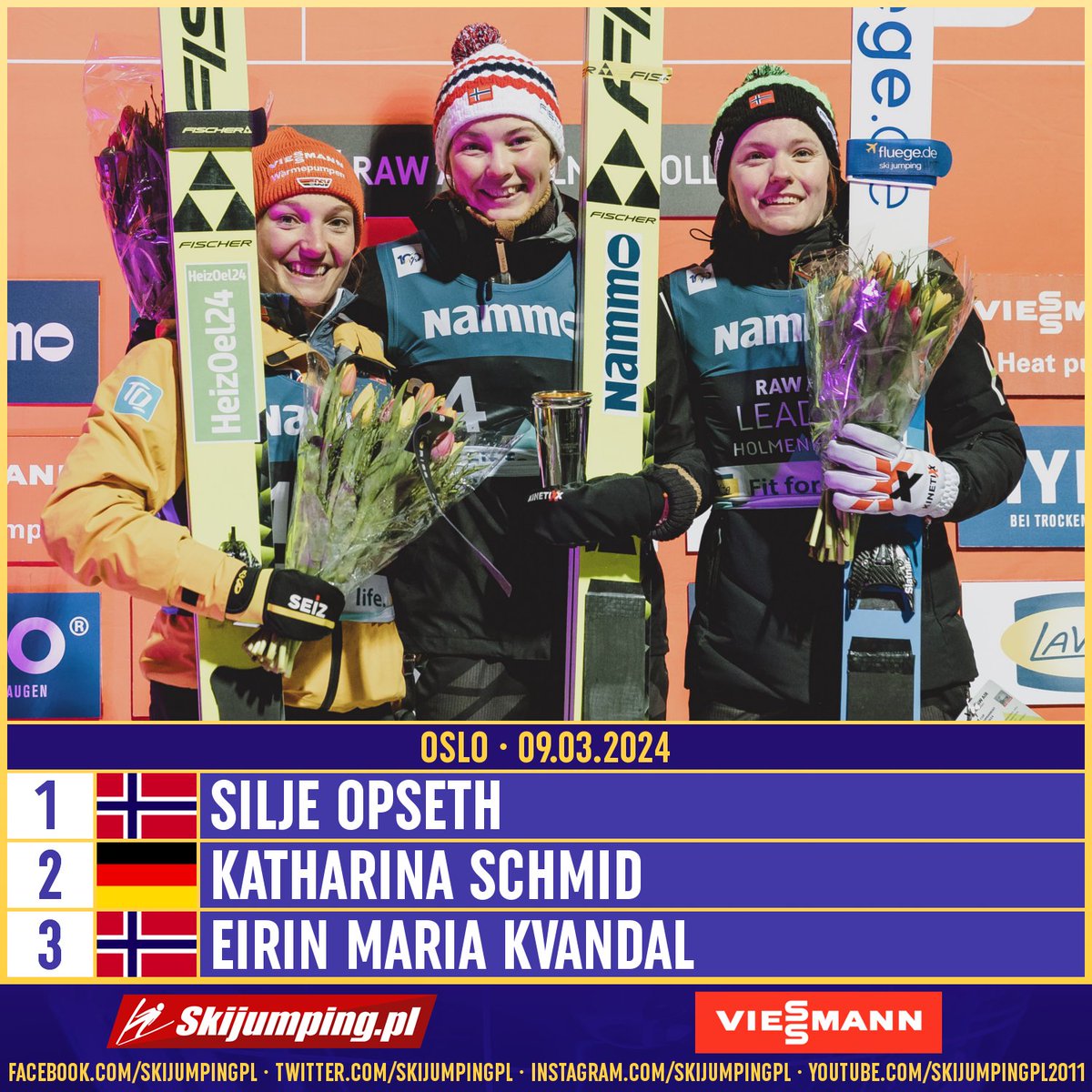 Skijumpingpl's tweet image. TOP3 - WC/#RawAir Ladies #Oslo 09.03.2024:

1. 🇳🇴Silje #Opseth
2. 🇩🇪Katharina #Schmid
3. 🇳🇴Eirin Maria #Kvandal

 Congratulations! #skijumpingfamily