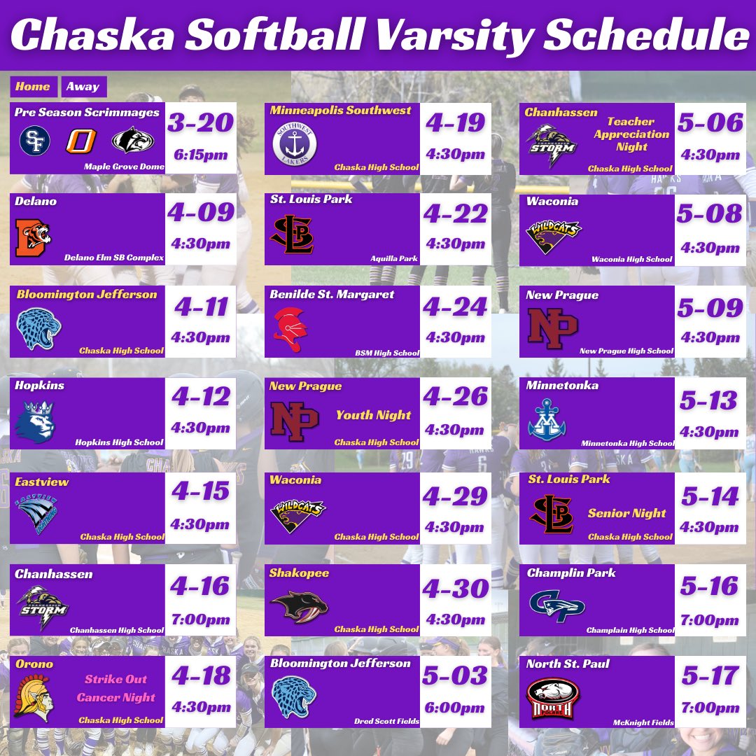 Chaska Softball tweet media