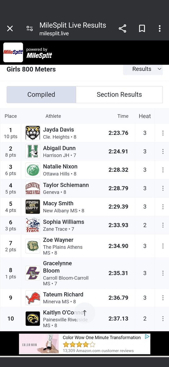 Congratulations to our own @HeightsxcT @GoHeightsTigers  Jayda Davis Champion Champion of Ohio MS Indoor State Girls 800m #NoSoftBehavior #BuiltDifferent