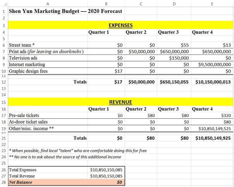 Evan Wildstein tweet media