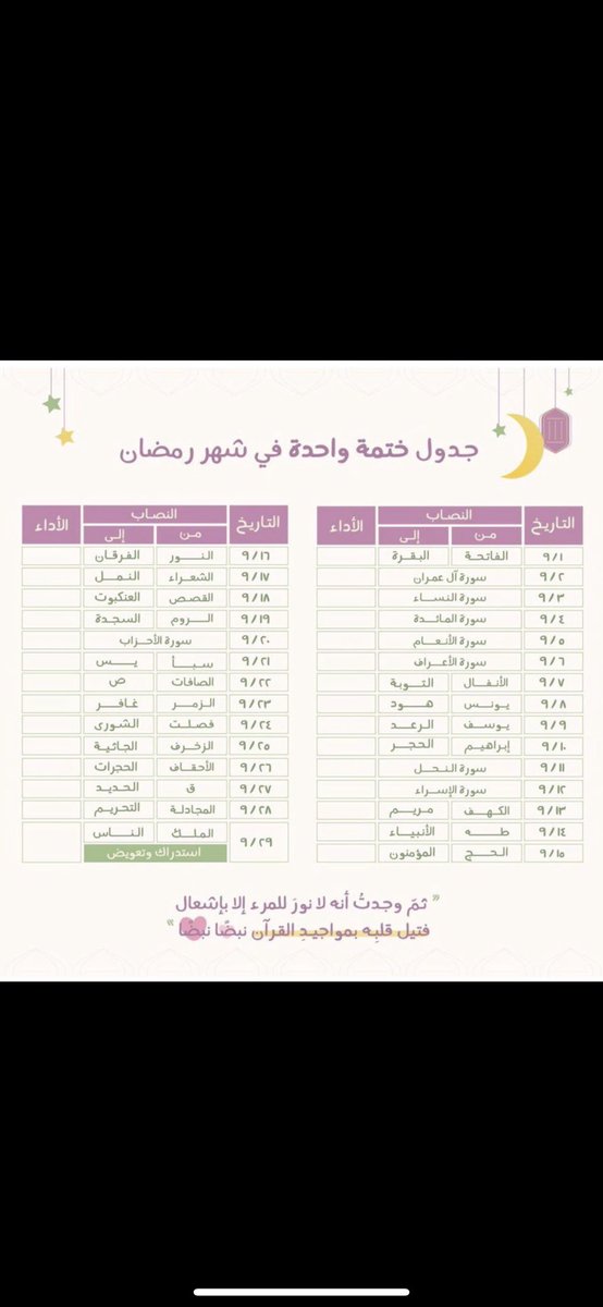 #ختام_زد_رصيدك  جدول لختم القران برمضان