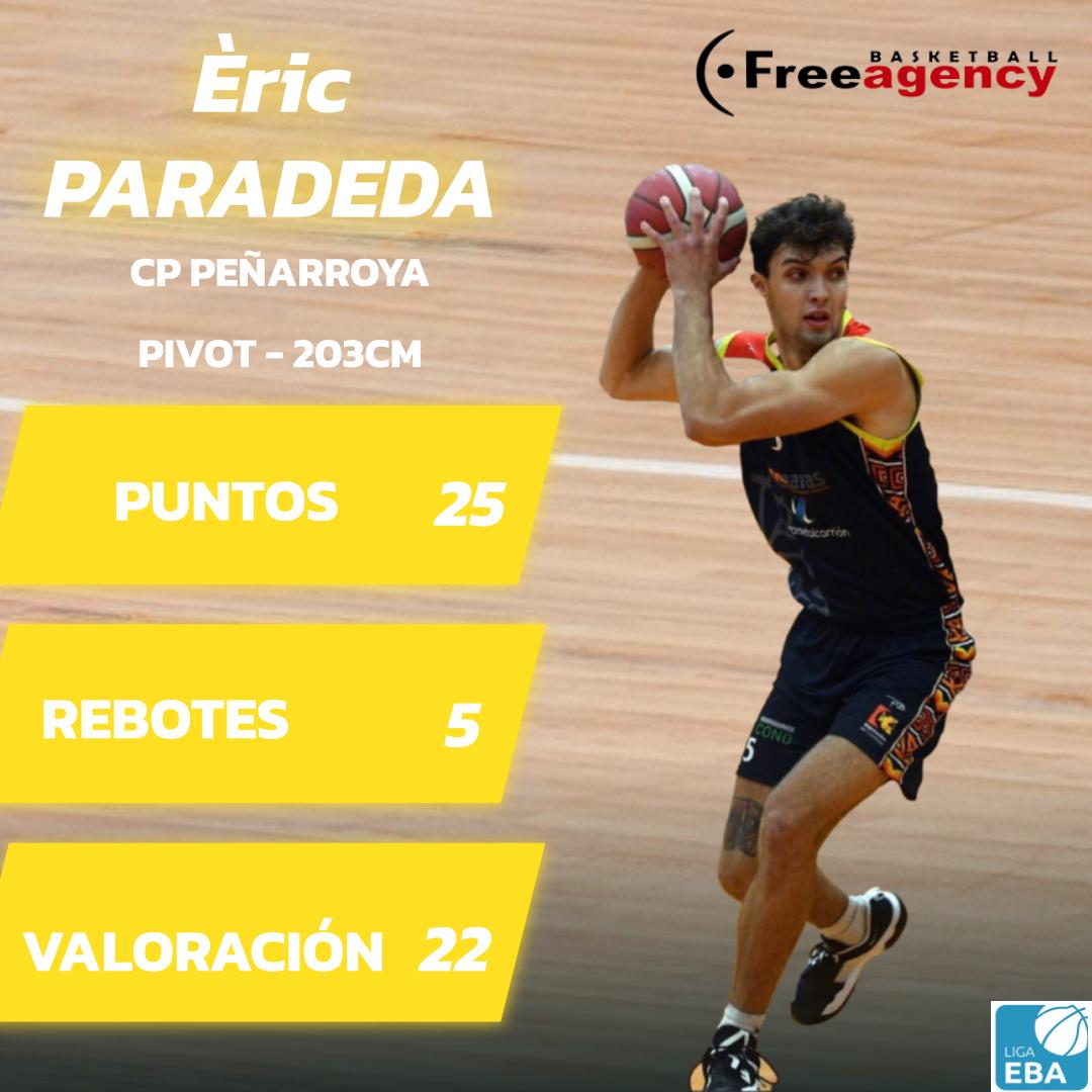 Free Agency Basketball tweet media