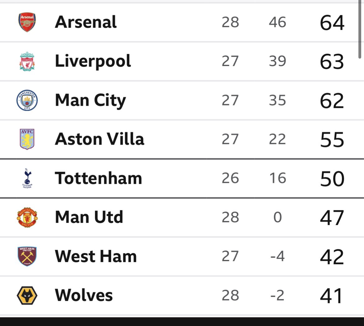 TOTAL CORNWALL tweet media
