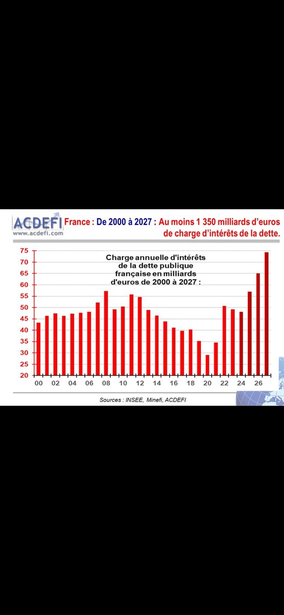 CitoyenFreeman's tweet photo. @PAMartin111 @ValerieHayer En tant que fille d'agriculteur, et quitte à dire autant de salades, retournez plutôt les cultiver : là, au moins, vous serez utile à quelque chose‼️... 🥬🤓
@AssembleeNat @Senat
#Article68 #Article53 #article35 #MacronDestitution #MacronLeFou #MacronLeFossoyeur https://t.co/Ofx7LWWLe4