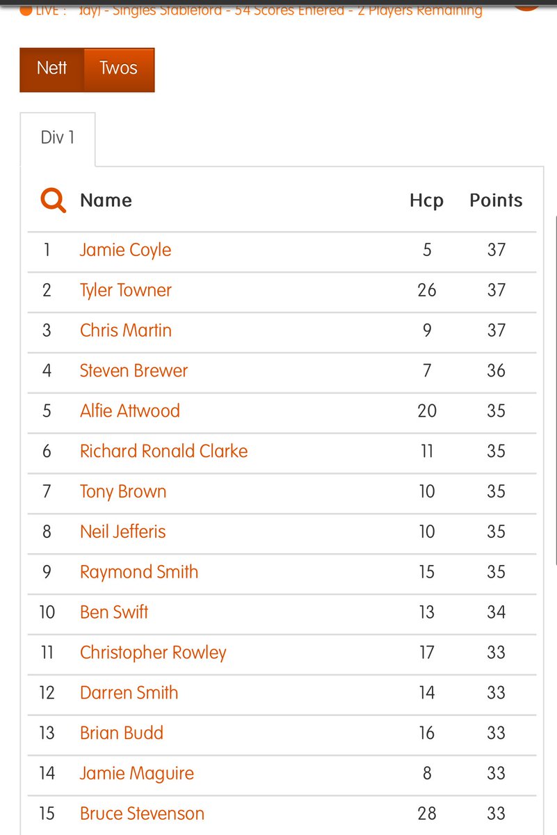 Jamie Coyle tweet media