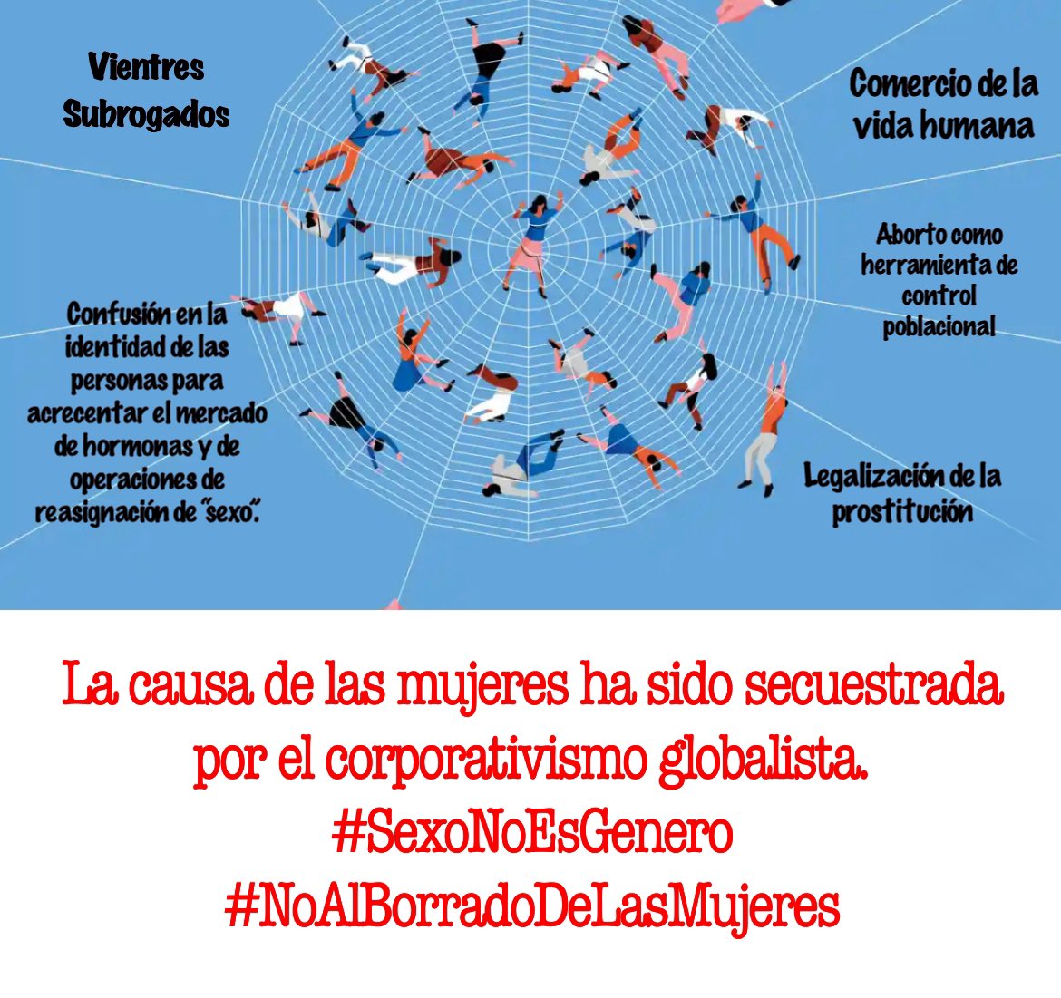 El feminismo era un movimiento de mujeres que buscaba la igualdad de derechos entre mujeres y hombres. Hoy ha sido secuestrado por el corporativismo globalista que dice “buscar borrar los patrones de género”, aunque en realidad los están reforzando…

Un niño afeminado no es una