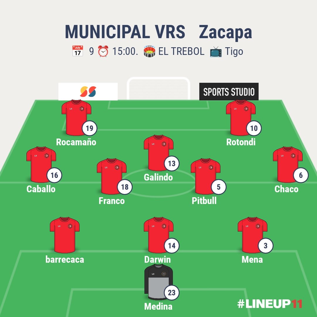 #PIRULO  SII, 4312, ASI JUGARA EL MIMADO, !HOY GANA MUNICIPAL  MI GENTE