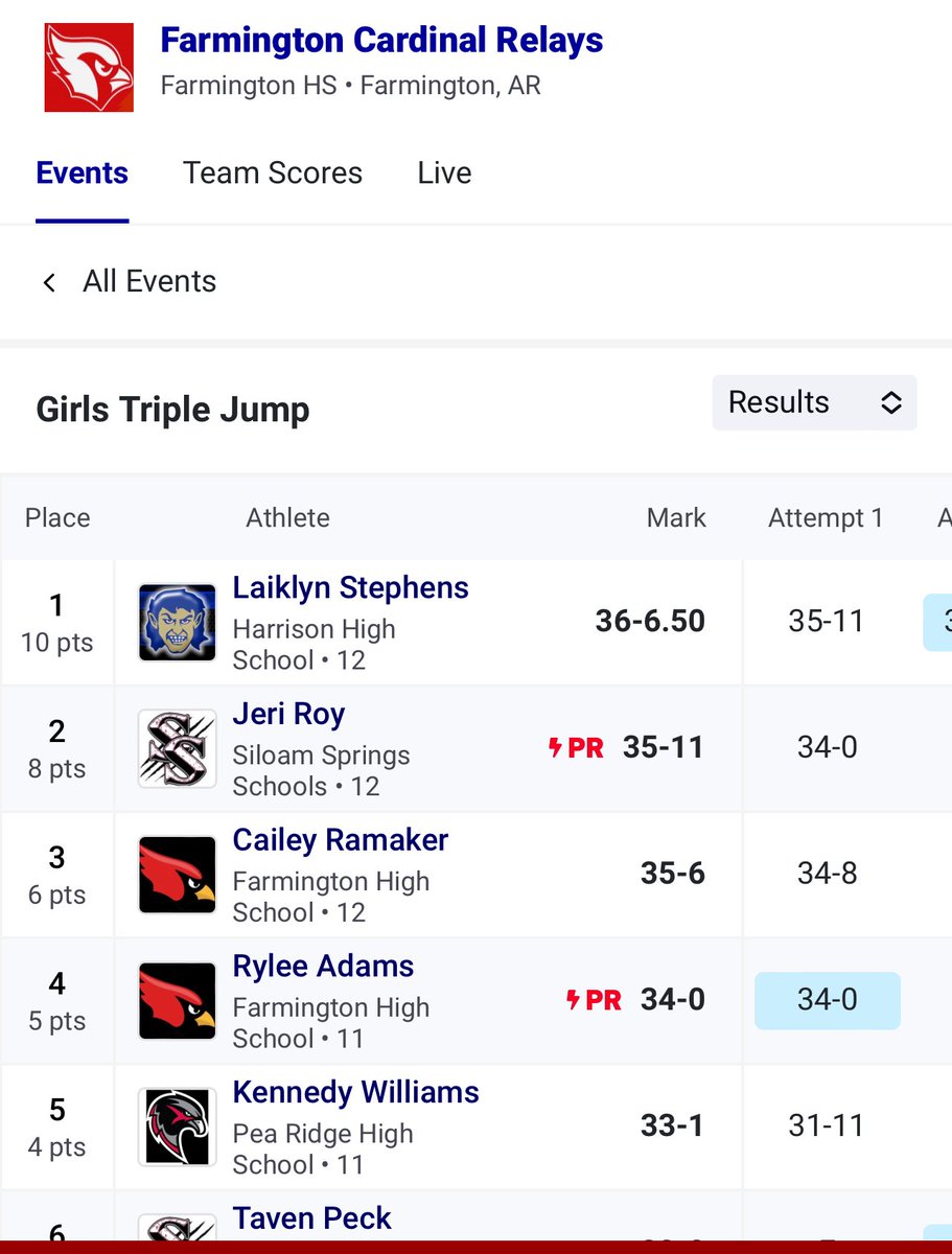 Lstephens206's tweet image. Outdoor Season is here baby!!!! 🔥🔥 Starting off season with a new PR in the 100m 12.84… see you next week 🤫🤫