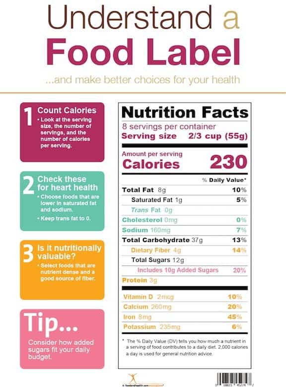 NutritionistKD's tweet photo. #NutritionistVoice | #StrategicEating
#FoodLabels | #KamaraSpeaks
Some processed foods have poor nutritional profiles, but others are a source of nutrients important for our health (e.g. fibre).
Thats why its important to check food labels and compare between similar products regularly.
🏷️🔍 Give preference to those low in saturated fat, sugar or salt and high in fibre, and occasionally enjoy the rest as part of a balanced diet.
#NutritionistVoice | #HealthyEating