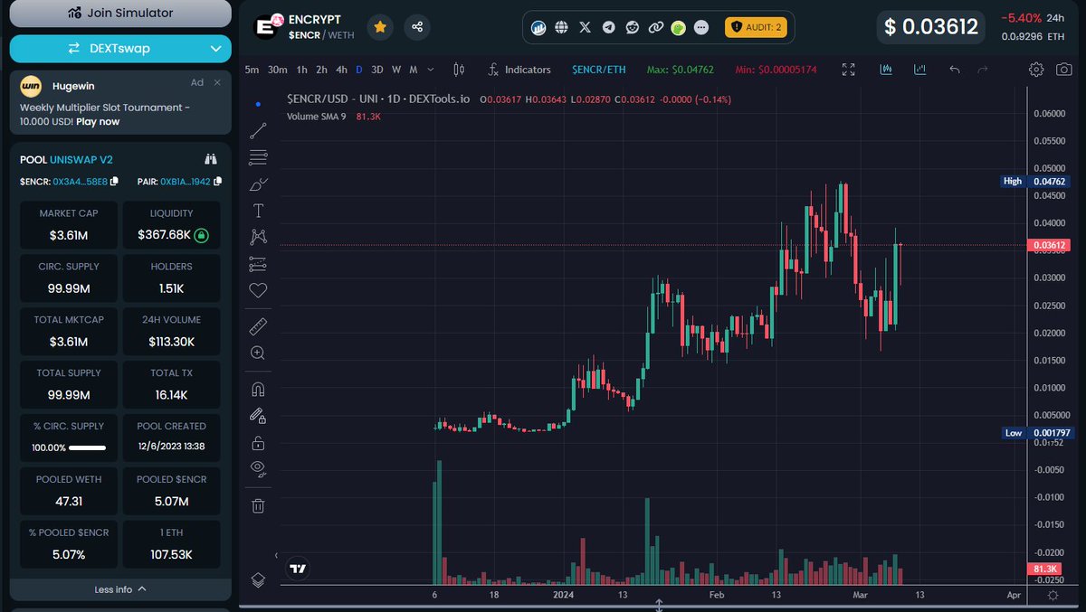 silentmodexxx's tweet photo. Just warm up !

Ninjas are on a mission to bring privacy back to this space !

#ENCR @EncryptPrivacy 🥷 https://t.co/vWkieiEEFe