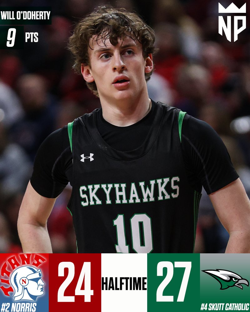 Halftime Score

Difference in the game has been perimeter shooting as Will O’Doherty has knocked down three triples in the half.

Him and Scholl each have nine for the Skyhawks.

#WhosTheNXTPRO