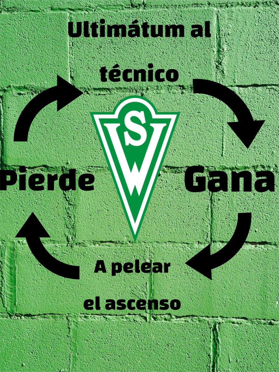 Todo es cíclico… Wanderers ganó pero falta mejorar un montón y no depender de salir a pelotazos #DaleWanderers