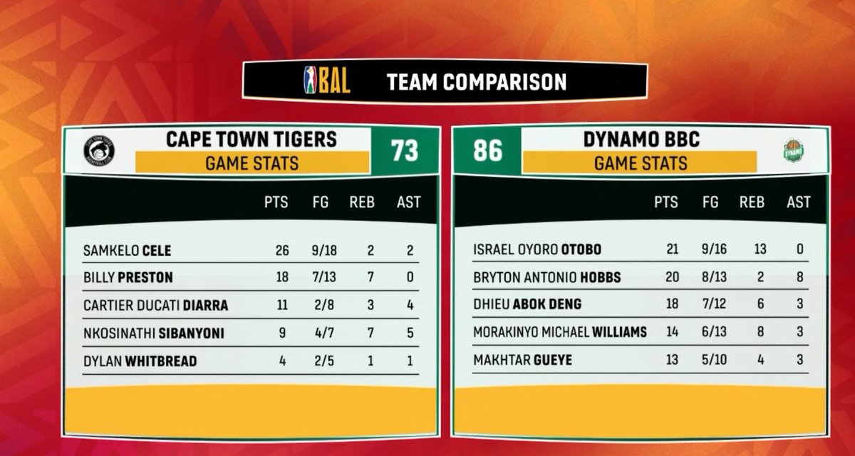 SE Evariste Ndayishimiye tweet media