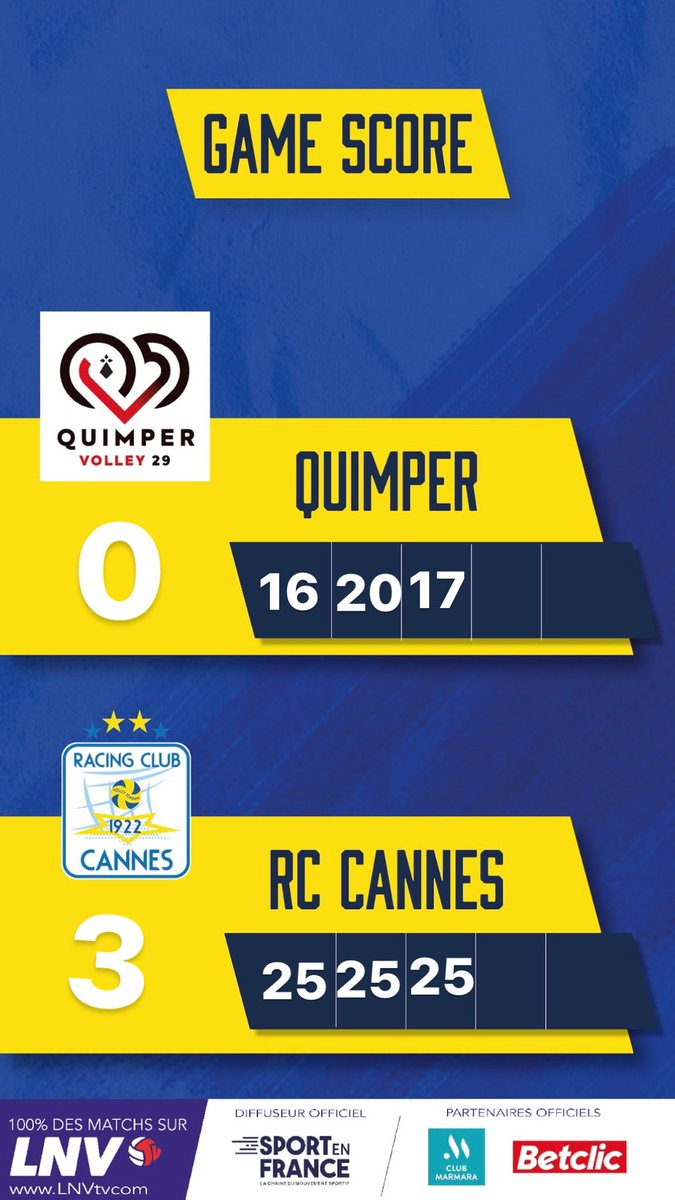Super victoire de nos filles avec 3 set à 0 contre Quimper !💪🏼