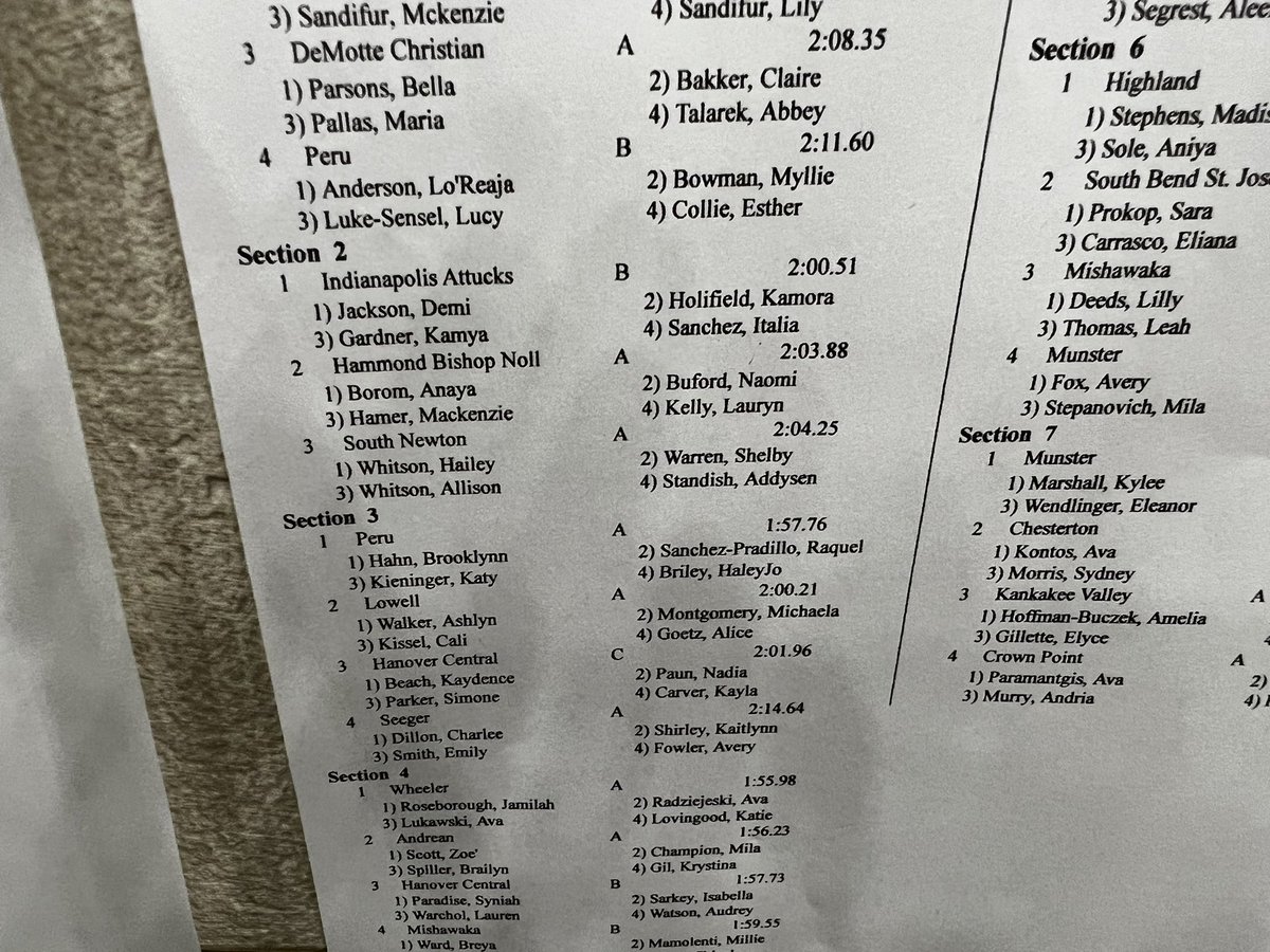 Crispus Attuck HS Track and Field tweet media