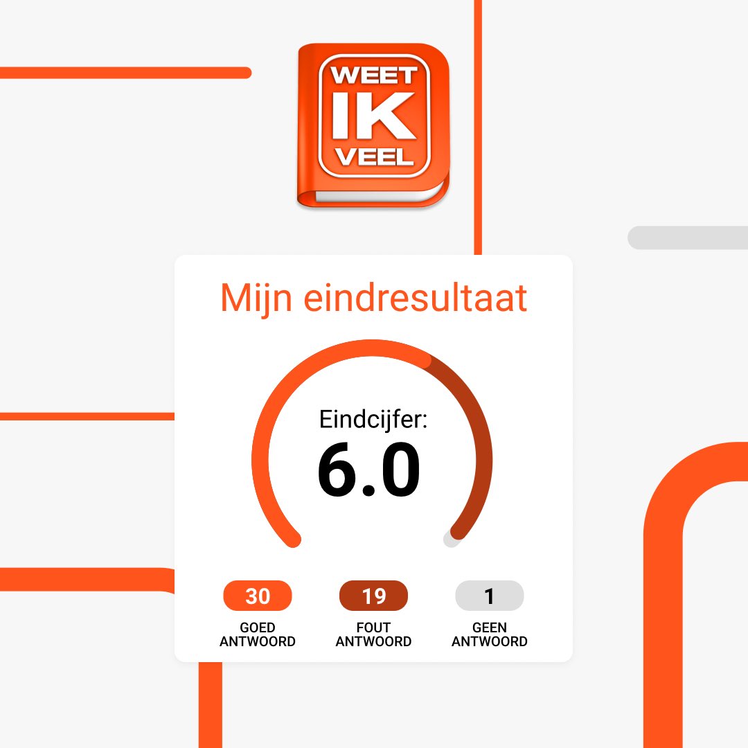 Toch nog een zesje, gelukkig. Hij was lastig vanavond #wiv #weetikveel