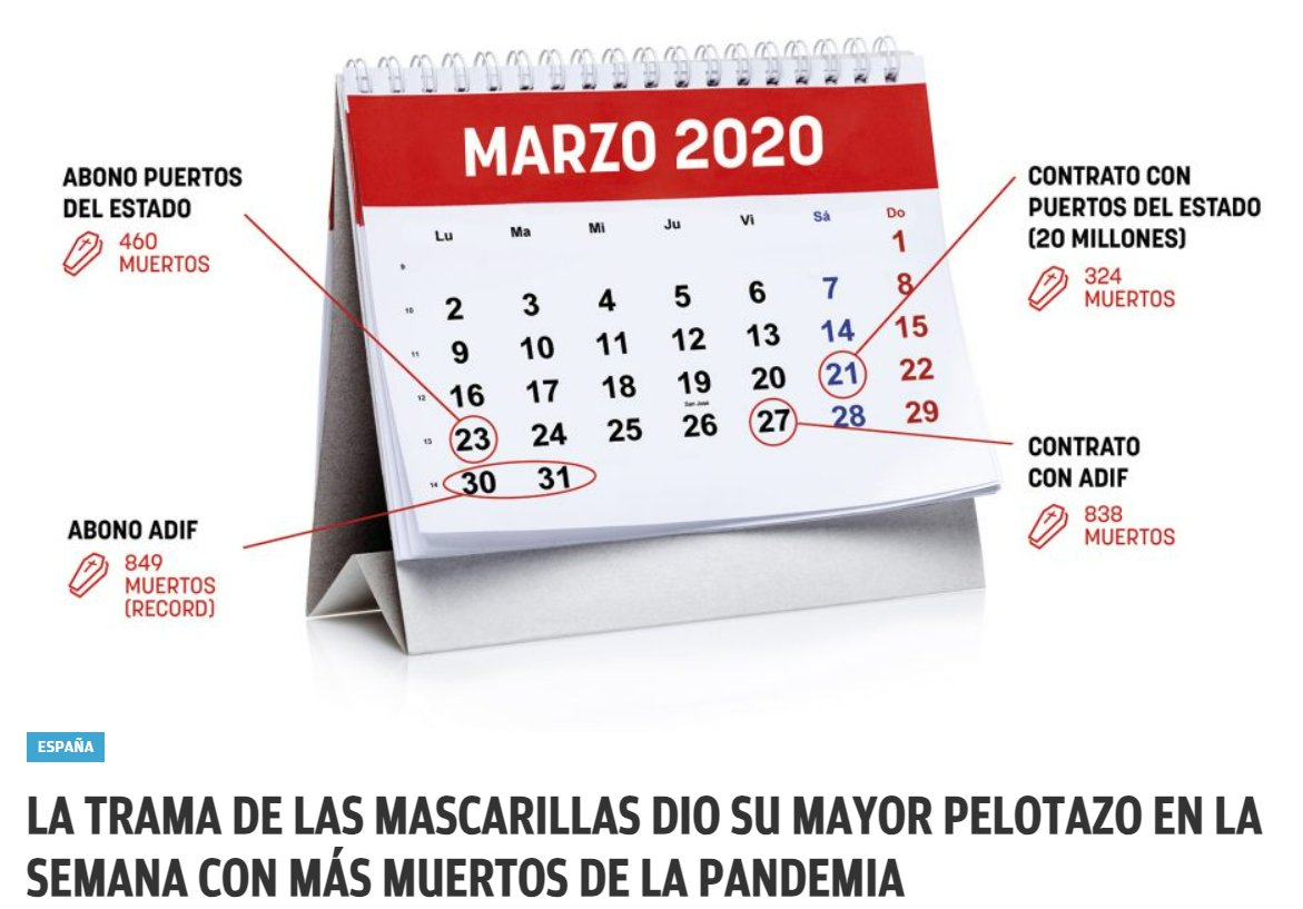 NovatilloTotal tweet media