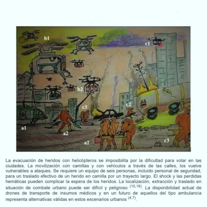 cabeza_cuello's tweet photo. Interesante artículo: 
Vehículos aéreos no tripulados en medicina
Dr. Juan Carlos Valls

#dron #drones #telemedicina #vigilanciamedica #vehiculosaereosnotripulados https://t.co/XqHr3DwEh8