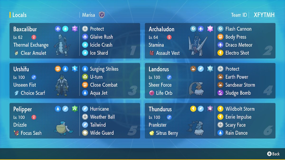 If anyone wants to try the team out, here it is! It doesn't line up with my low-weakness philosophy but the synergies are so strong it didn't even matter. Let the rain pour! #PokemonScarletViolet #NintendoSwitch