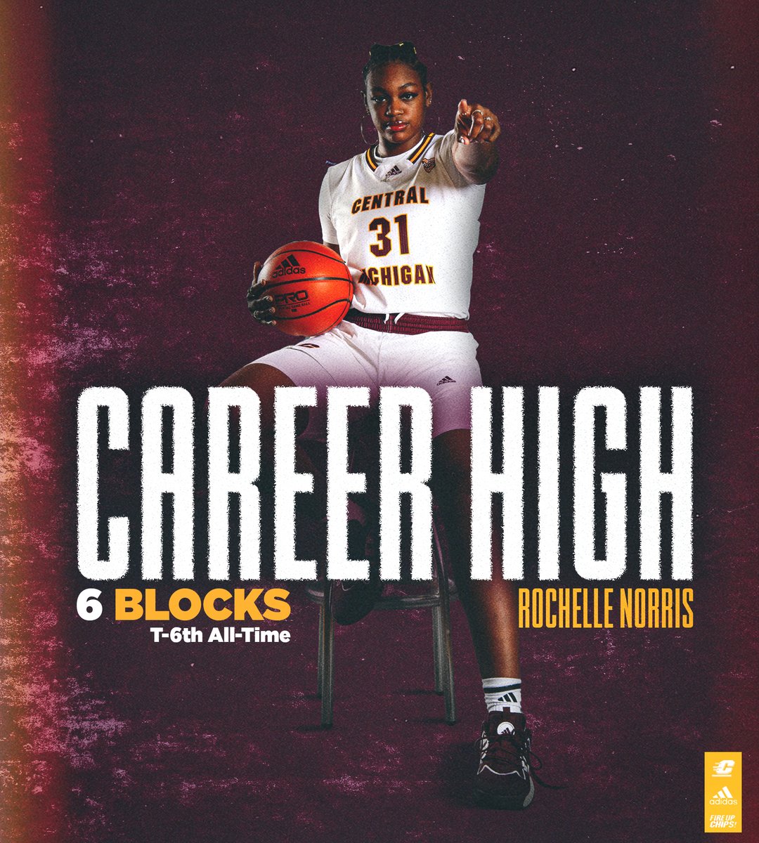CMUWBBall's tweet photo. ☝🏾 Goin' out with a BANG!

Ro put up a new career high SIX blocks that lands in the record book, tied for sixth all-time for blocks in a game!

#FireUpChips🔥⬆️🏀 | #WeAre1 https://t.co/vMswrsU5OY
